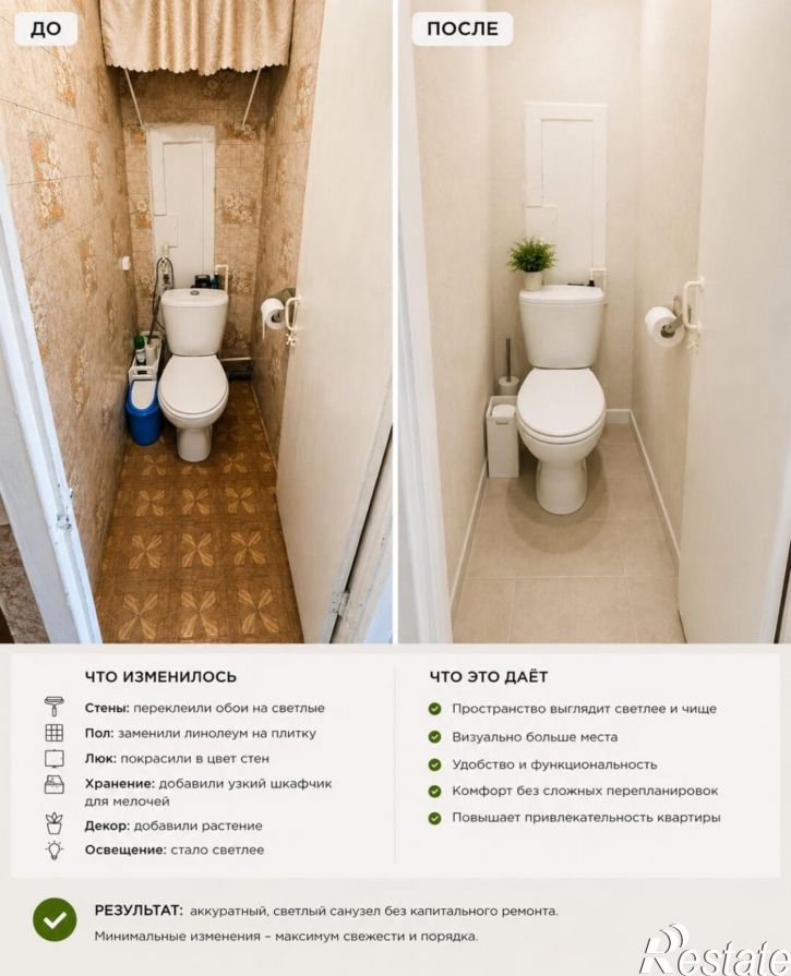 2-комн квартира Островского ул., 162а
